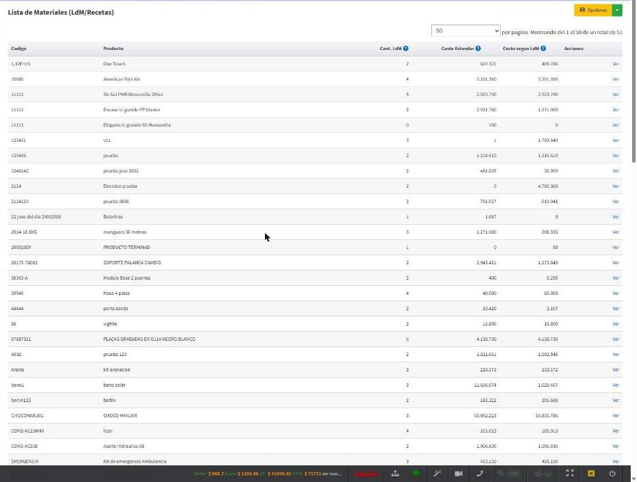 Lista de materiales