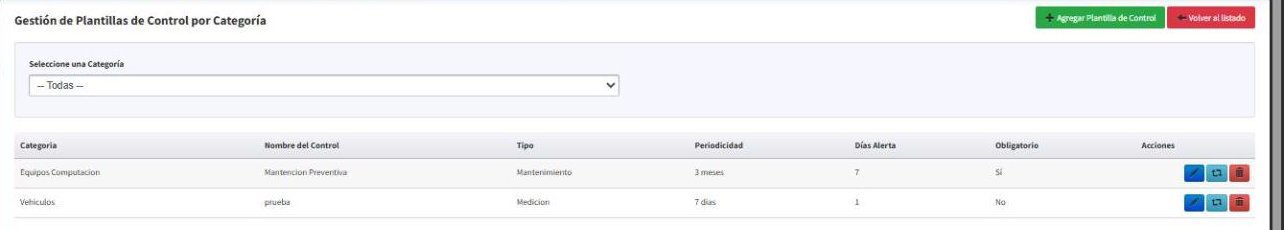 Gestión de plantillas de control por categoría
