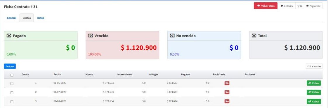 Contrato con cuotas vencidas