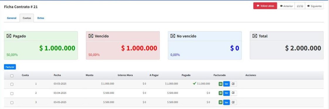 Contrato con cuotas facturadas y una cuota pagada