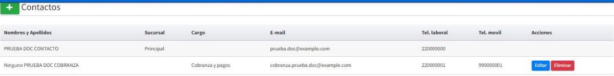 Contacto actualizado