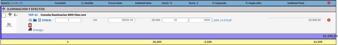 Descuento de la excepción aplicado en la línea de una cotización