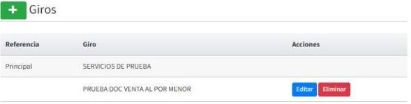Giro adicional en la ficha del cliente