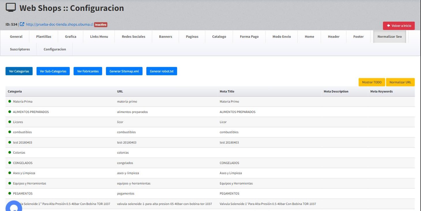 Listado SEO de categor&iacute;as