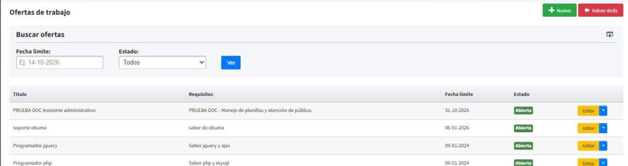 Listado de ofertas de trabajo