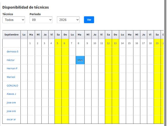 Calendario de técnicos