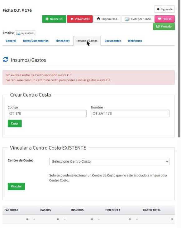 Insumos y gastos de la O.T.