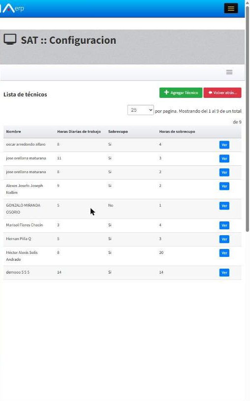 Lista de técnicos