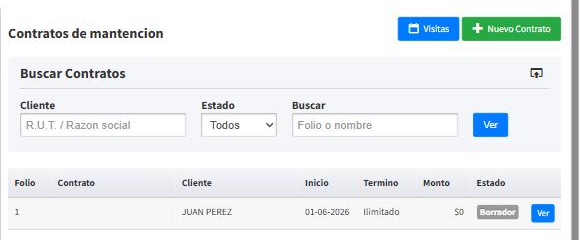 Contratos de mantención