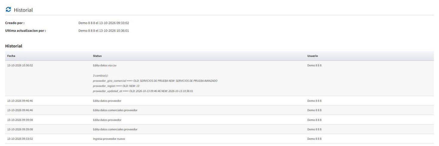 Historial con los cambios cargados por CSV
