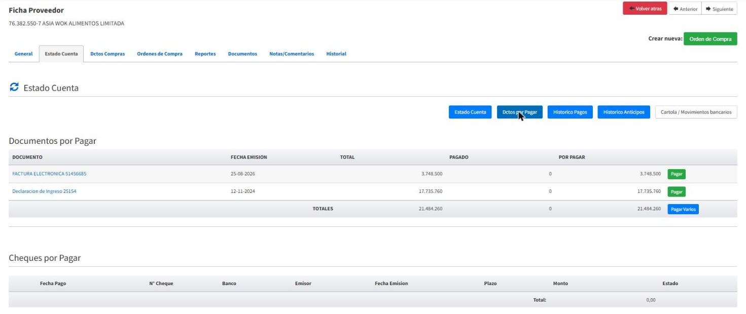 Documentos por pagar del proveedor