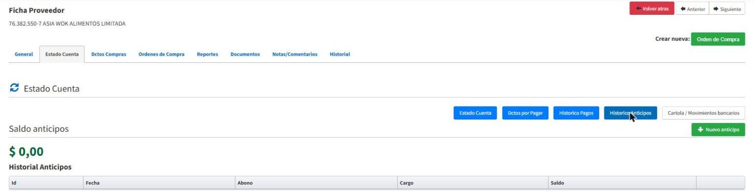 Saldo e historial de anticipos