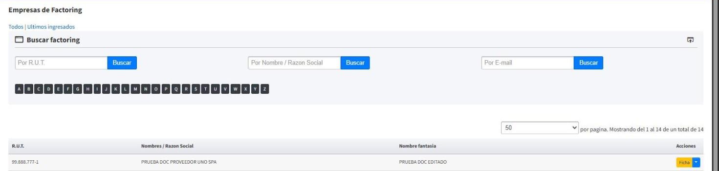 Listado Empresas de Factoring