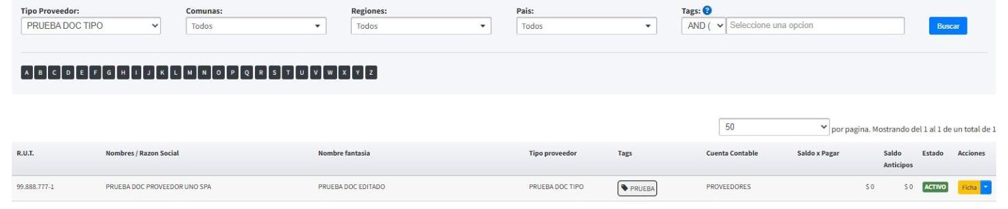Listado filtrado por tipo de proveedor